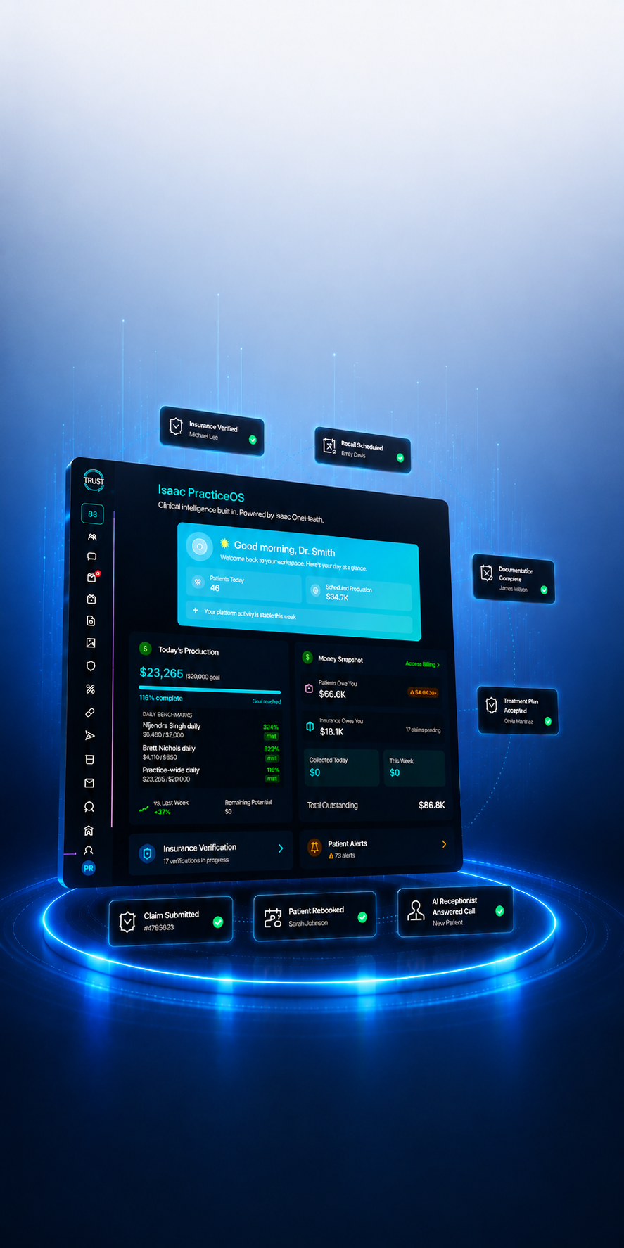 Isaac PracticeOS dashboard preview