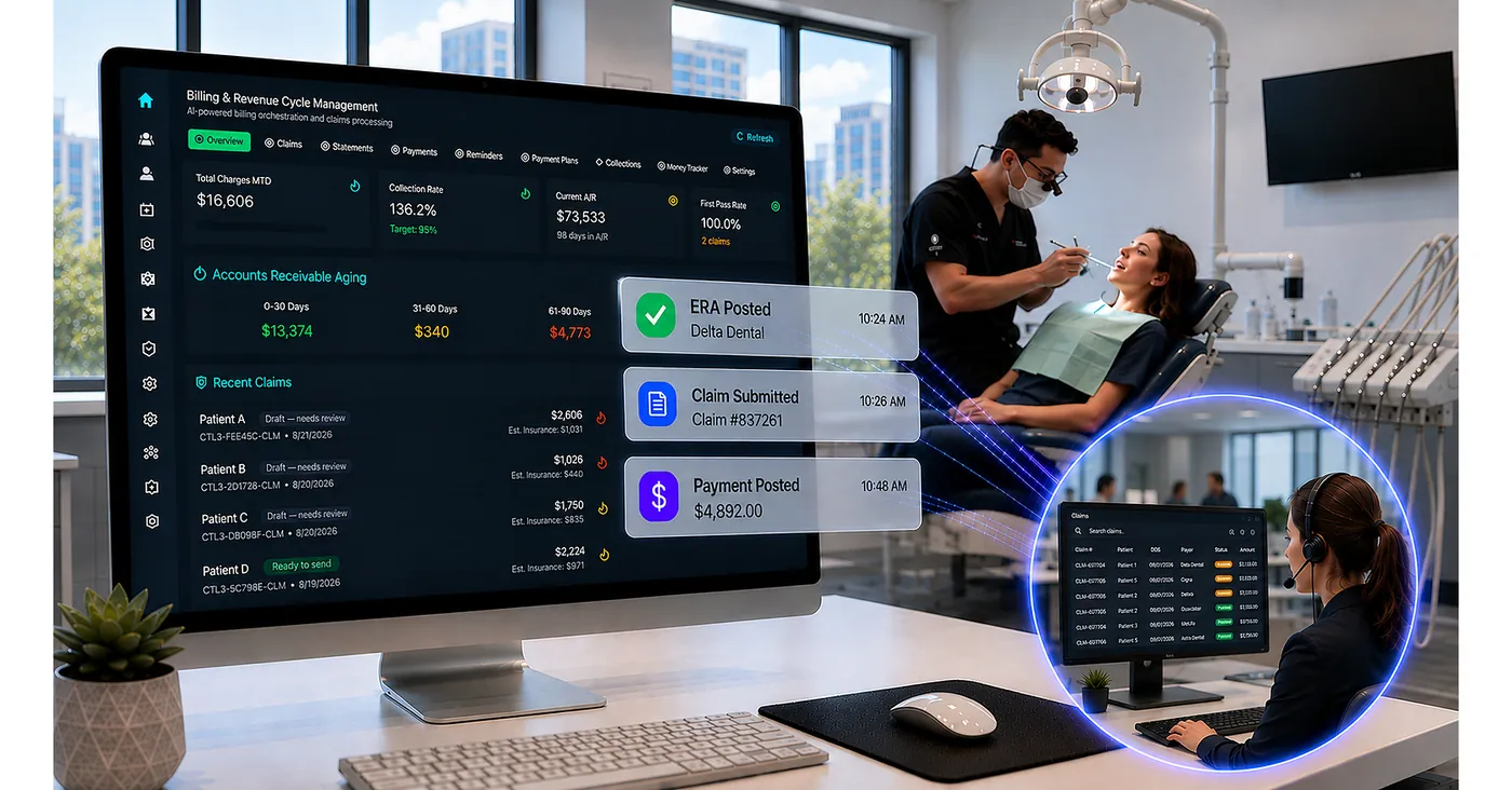 Trust AI's $2 Million RCM Hub Gives Solo Practices a DSO Back Office for $299 a Month